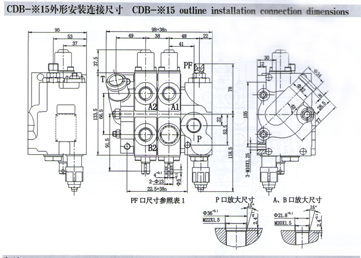 CDB-F15系列多(duō)路換向閥