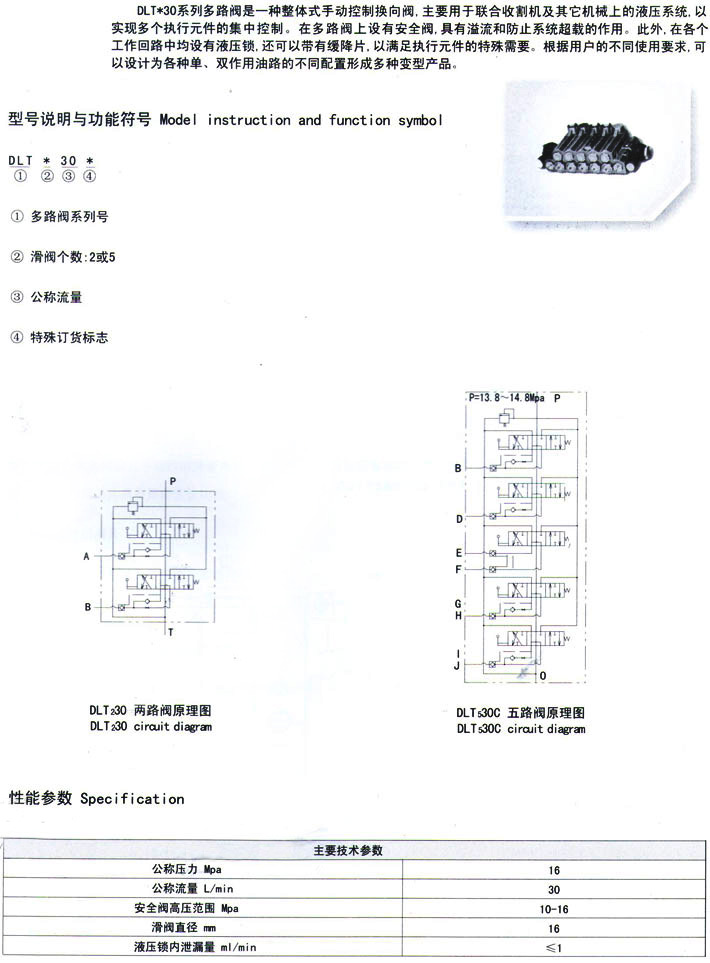 多(duō)路閥