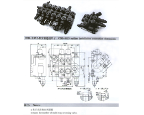 CDB-F15系列多(duō)路換向閥
